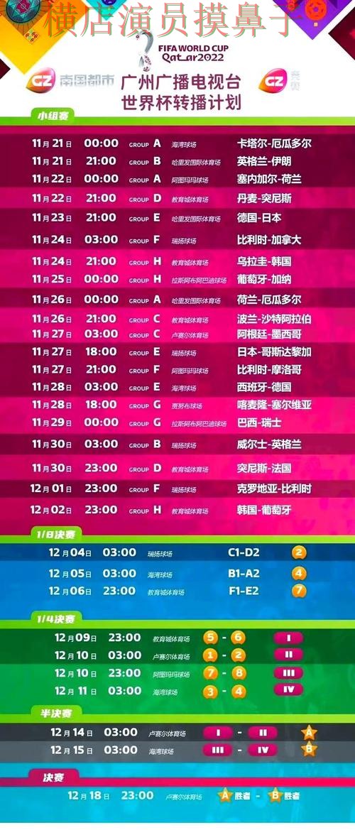 世界杯竞猜入口推荐合集:覆盖访问方式+直播与入口方式 - 世界杯高清直播 世界杯竞猜入口推荐合集:覆盖访问方式+直播与入口方式 - 世界杯高清直播