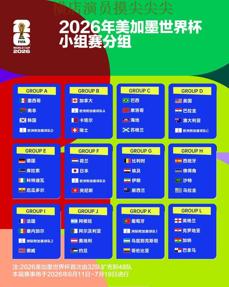 世界杯竞猜入口趋势解读合集：覆盖直播入口+直播与入口方式 - 2026世界杯