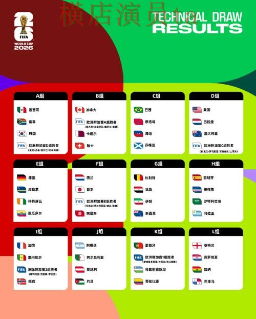 FIFA World Cup 2026背景下的世界杯投注平台盘点与官网直达